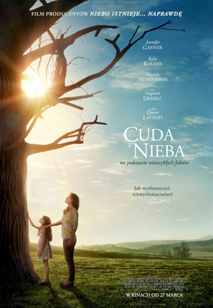 cuda nieba